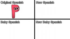 Different Spanish Alphabet Lore (Full Version A-Z)
