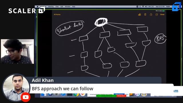 Graph in Data Structure Simplified | Exclusive Data Structure Guide 2023 | Ace Coding Interviews смотреть онлайн