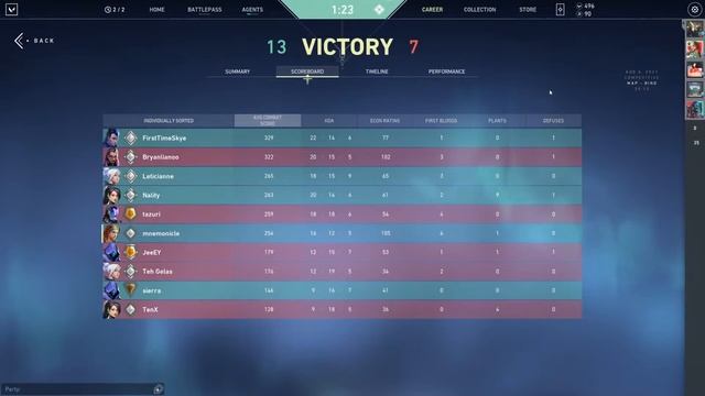 huehueu смотреть онлайн