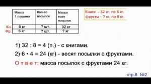 ГДЗ по математике 3 класс Страница.8  №2  М.И. Моро Ч. 2
