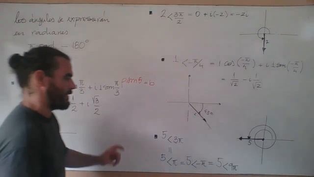 Álgebra Lineal I - Clase 2 смотреть онлайн