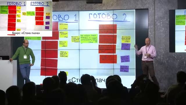 Алексей Марей, Сергей Дмитриев Путь трансформации Альфа Банка смотреть онлайн