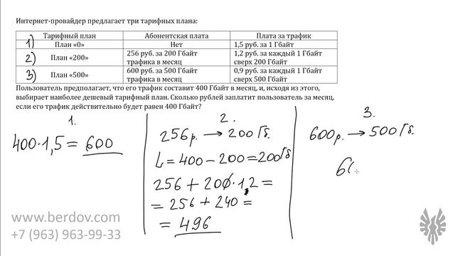 ЕГЭ по математике Задача B4 с таблицами тарифы на интернет смотреть онлайн