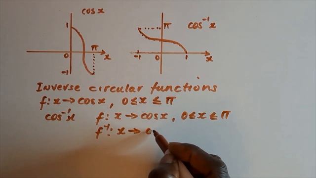 Inverse Circular Functions - cos x смотреть онлайн