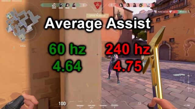 I Played VALORANT With a 240hz Monitor For One Week | 60hz vs 240hz смотреть онлайн