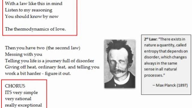 Thermodynamics of Love (song) смотреть онлайн