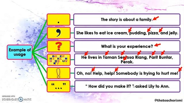ENGLISH YEAR 6 UNIT 1 READING A WINDOW TO THE WORLD (PUNCTUATION) смотреть онлайн