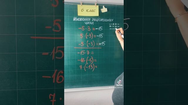 Множення раціональних чисел #6клас смотреть онлайн