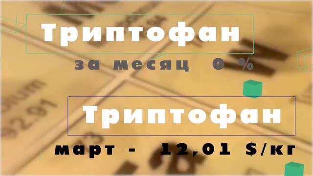 Самая ожидаемая информация о ценах за март 2024 год! #аналитика #комбикорм#витамины смотреть онлайн