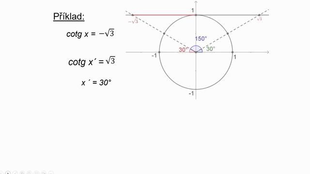 Goniometrické rovnice I. смотреть онлайн
