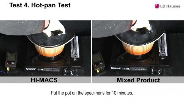 HI-MACS vs Mixed Product Test