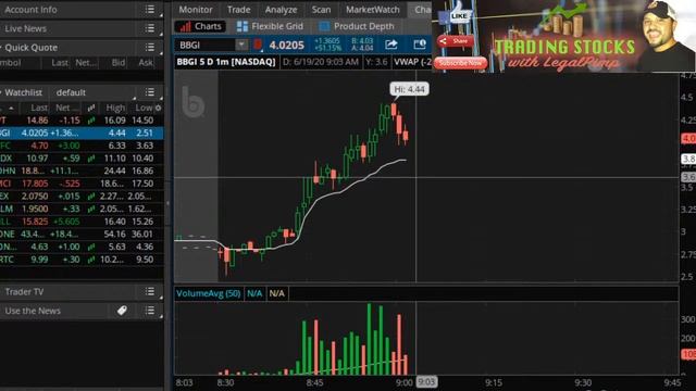 LP Trading Livestream 6-19-2020 смотреть онлайн