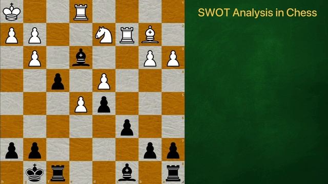 Chess SWOT Analysis | 4 Step Thinking Strategy | Best Tips, Moves & Ideas for Beginners смотреть онлайн