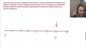 Кузнечик прыгает по координатной прямой. Сколько существует точек, где он может оказаться?
