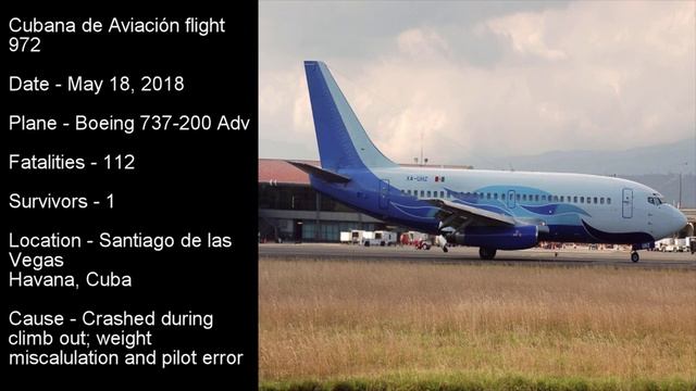 Top 3 deadliest Cubana de Aviacion crashes смотреть онлайн