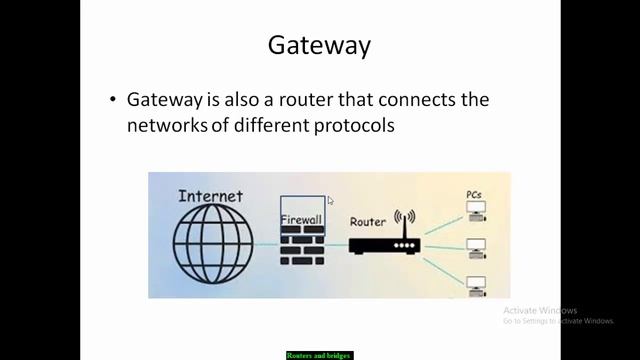Routers vs Bridges vs Gateways vs Hubs vs Switches | Computer Studies | ICS-I смотреть онлайн
