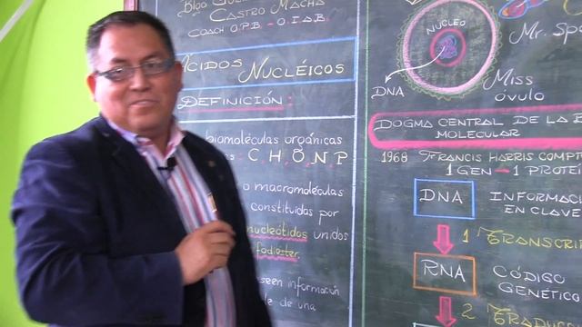 BIOLOGÍA PARTE 1 смотреть онлайн
