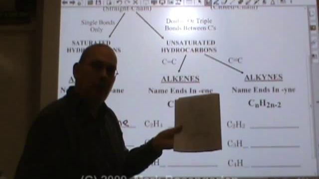 Chemistry Tutorial 13.1b: Hydrocarbons Molecular Formulas смотреть онлайн