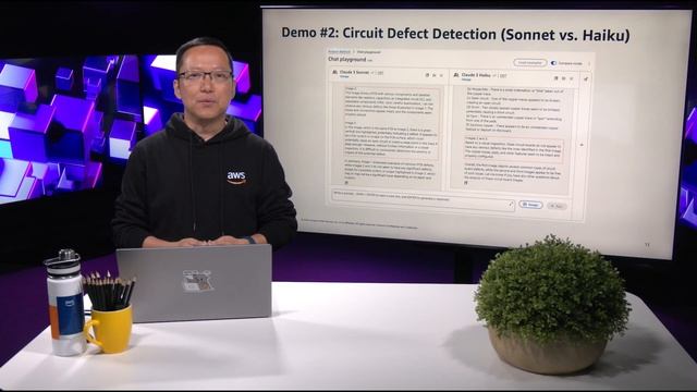 Mastering Amazon Bedrock with Claude 3: Developer's Guide with Demos смотреть онлайн