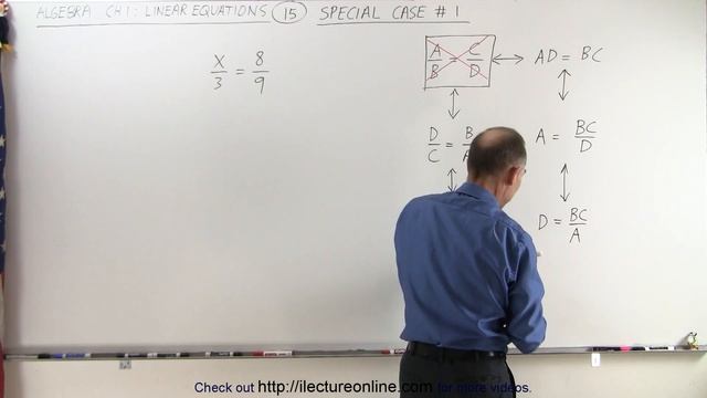 Algebra - Ch. 1: Linear Equation (15 of 21) Special case #1 Solving Linear Equations смотреть онлайн