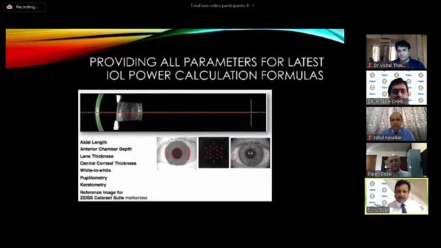 Gujarat Ophthalmic Society Webinar Dr. Rahil on Femto Refractive Surgery 6/6 vision for everyone смотреть онлайн