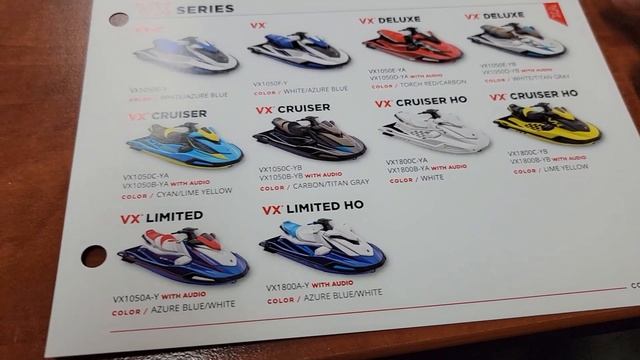 2023 YAMAHA WAVERUNNERS EXPLAINED IN DETAIL 🔥🔥 смотреть онлайн