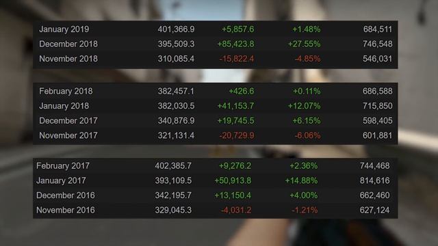 Why SHATTERED WEB has BROKEN the Steam Market!! | TDM_Heyzeus смотреть онлайн