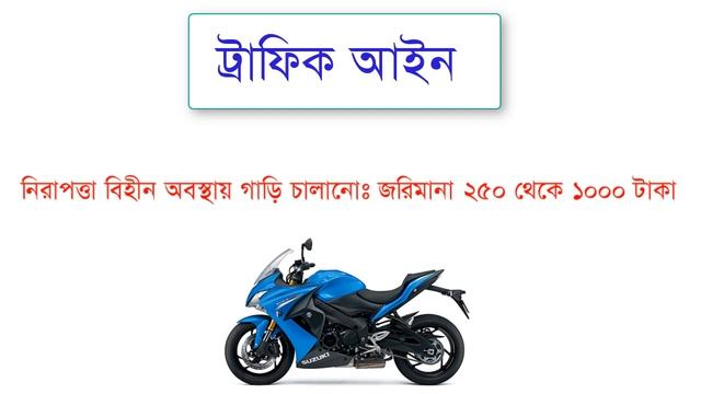 Traffic Rules In Bangladesh смотреть онлайн