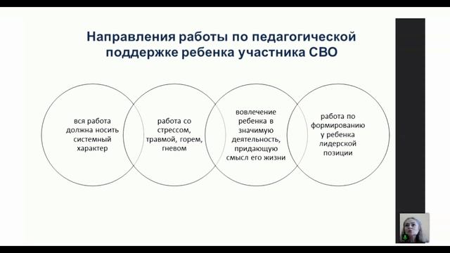 4.3. Принципы успешной поддержки педагога детей СВО