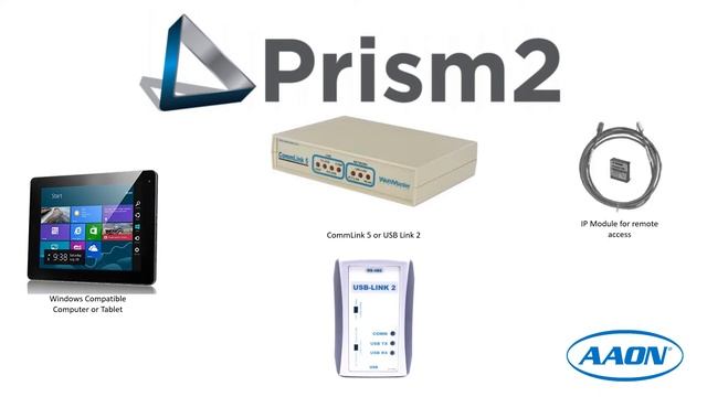 Prism 2 - System Requirements смотреть онлайн