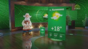 Прогноз погоды на 12 апреля 2025