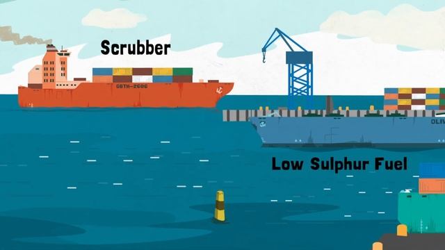 Compliance and monitoring in the Baltic Sea SECA смотреть онлайн