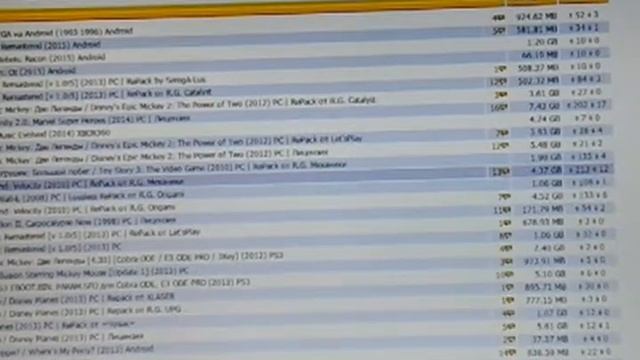 Выбор игр смотреть онлайн