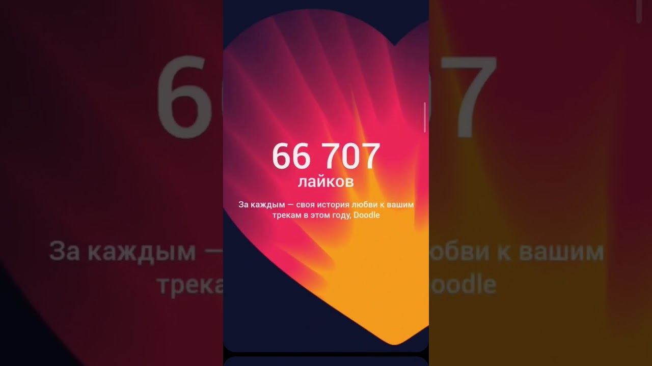 Итоги года с Яндекс музыкой #яндексмузыка #итогияндексмузыки2023 #группадудл #зеркальцем смотреть онлайн