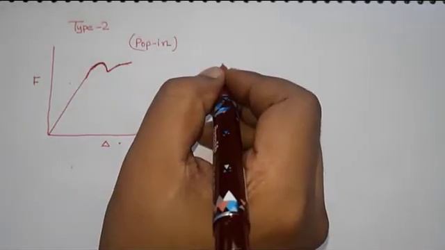 MBT Lecture 28 Plane strain fracture toughness testing смотреть онлайн