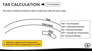 How to use the E6-B Flight Computer - (Part 1/2)