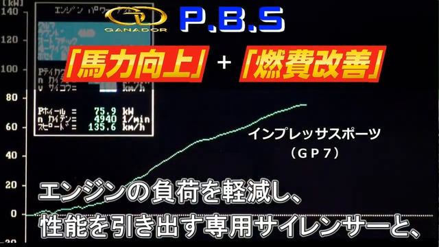 【ガナドール公式】 インプレッサスポーツ（GP7/GP6） マフラーサウンド PAE 041シリーズ смотреть онлайн