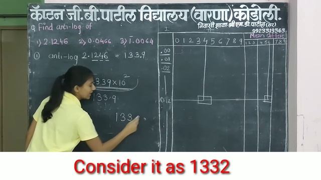 How to calculate Antilog | Antilog | only 2 steps | MHTCET| Board exam | 2022 смотреть онлайн