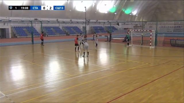 Оргхим - Первенство 2008-09 Старт - СШ № 13 смотреть онлайн