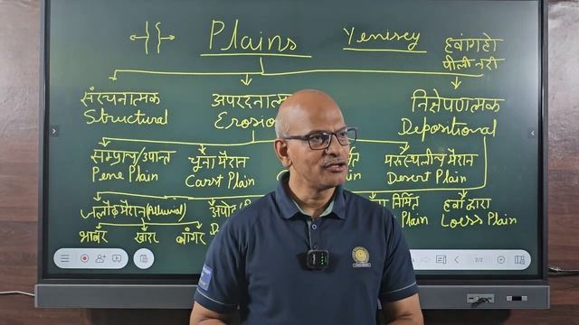 मैदान(PLAINS) [भूगोल(GEOGRAPHY)(PART-13)] #jhss #upsc #mppsc #ssc #railway #mpsi2024 смотреть онлайн