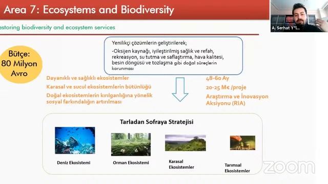 TÜBİTAK AB Ufuk2020 Yeşil Mutabakat Çağrısı Bilgilendirme Semineri смотреть онлайн