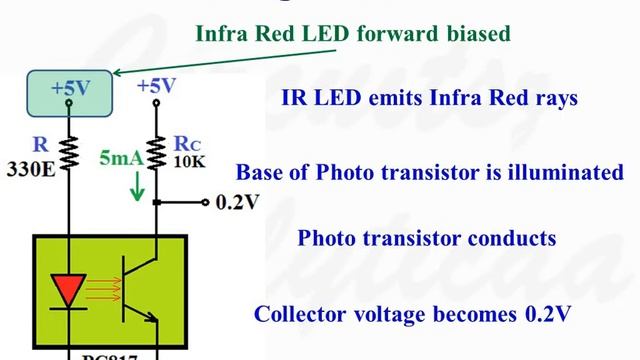 Working of an Opto-Coupler PC817 смотреть онлайн