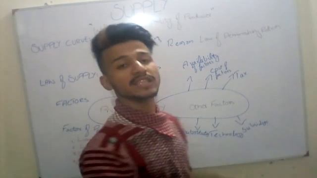 Cima C04/ Supply and Price Mechanism/Economics For Cima, ACCA, CA смотреть онлайн