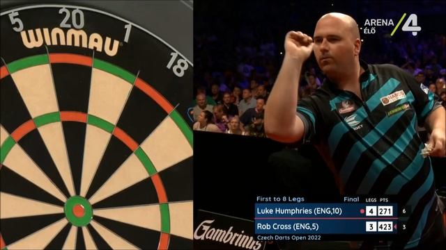 PDC Czech Darts Open 2022 Final Luke Humphries vs Rob Cross 2022 05 15 HUN смотреть онлайн