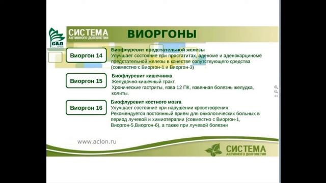 Гастрит и язва желудка Виоргон 15 творит чудеса! смотреть онлайн