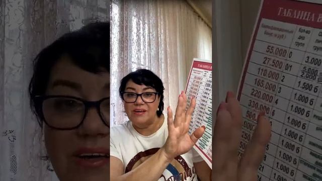 ЭФИР ПЕРЕВЕРНЁТ ПРЕДСТАВЛЕНИЕ О ФАБЕРЛИК #прямойэфир #акция #деньоткрытыхдверей смотреть онлайн