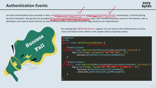 065 Listening Authentication Events - Theory смотреть онлайн