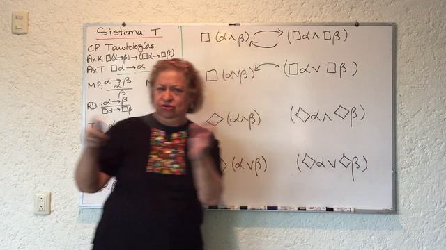 Lógica Modal 11 - Relaciones entre operadores y conectivos - Yolanda Torres Falcón смотреть онлайн