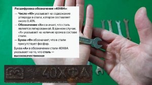 Гаечные ключи СССР. Часть 1.