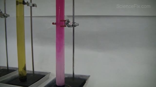 pH Pipes смотреть онлайн